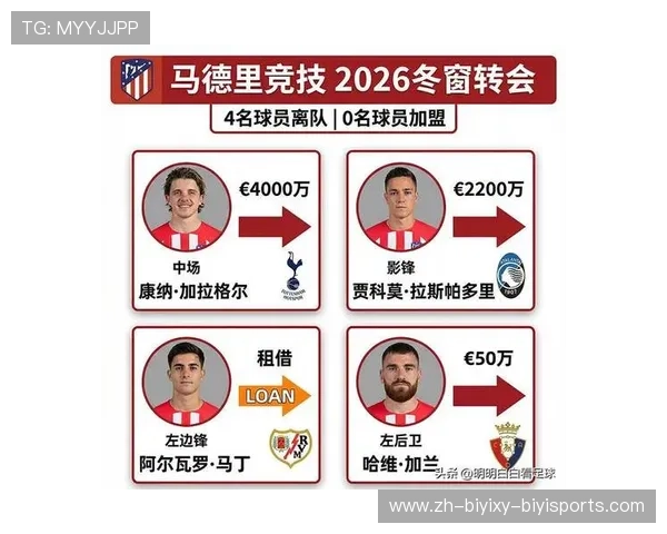 马竞在欧冠的比分统计分析